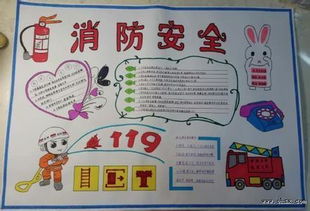 消防安全手抄報內(nèi)容和圖片