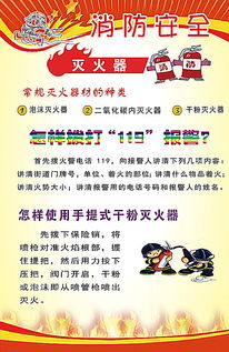 消防安全海報(bào)圖片