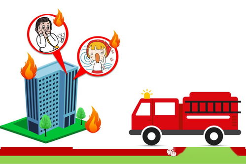 消防安全記心中，安全意識(shí)不能少