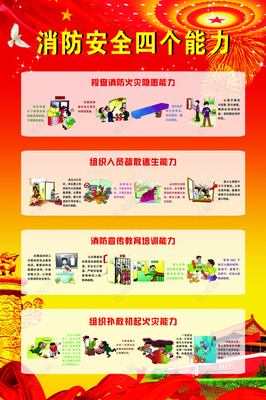 提高消防安全四個(gè)能力，構(gòu)建平安和諧家園