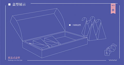 專業(yè)食品包裝設(shè)計(jì)服務(wù) 從谷物到拉面的品牌視覺(jué)升級(jí)